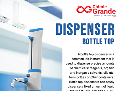 Dispenser Bottle Top