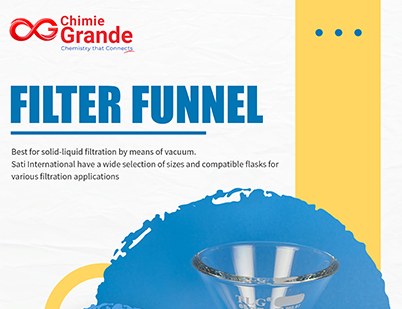 Filter Funnel