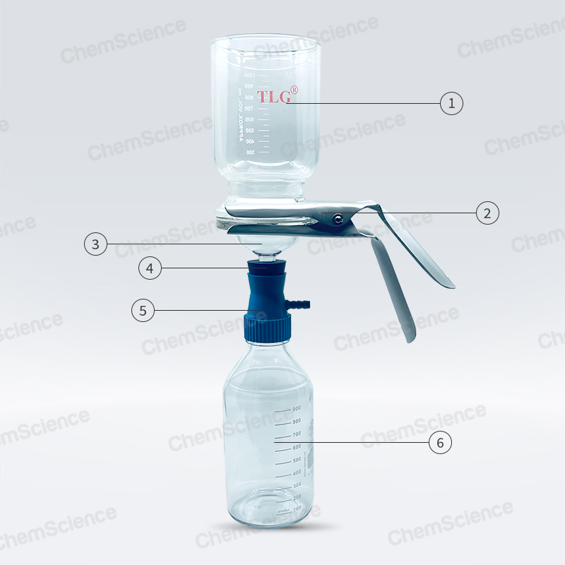 Ensemble de microfiltration avec support en verre fritté 90 mm, avec entonnoir en verre de 1000 ml